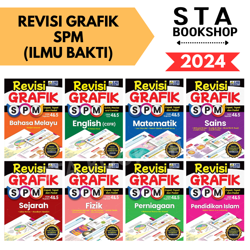 [STA] 2024 REVISI GRAFIK SPM TINGKATAN 4&5 (ILMU BAKTI TERKINI ...