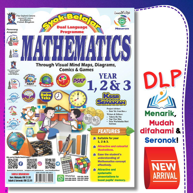 Buku Rujukan MATHEMATICS DLP Sekolah Rendah Tahun 123 KSSR Peta Minda ...