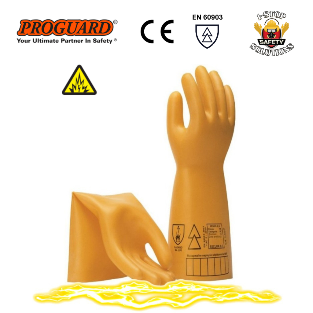 Proguard 14.2