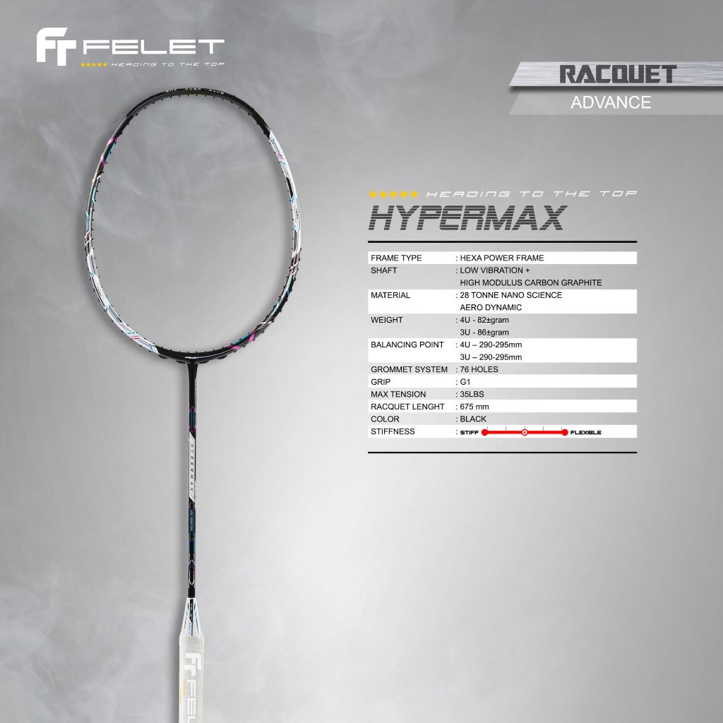 FELET Hypermax Badminton Racket | Advanced Series | 3U/4U G1 | Max ...