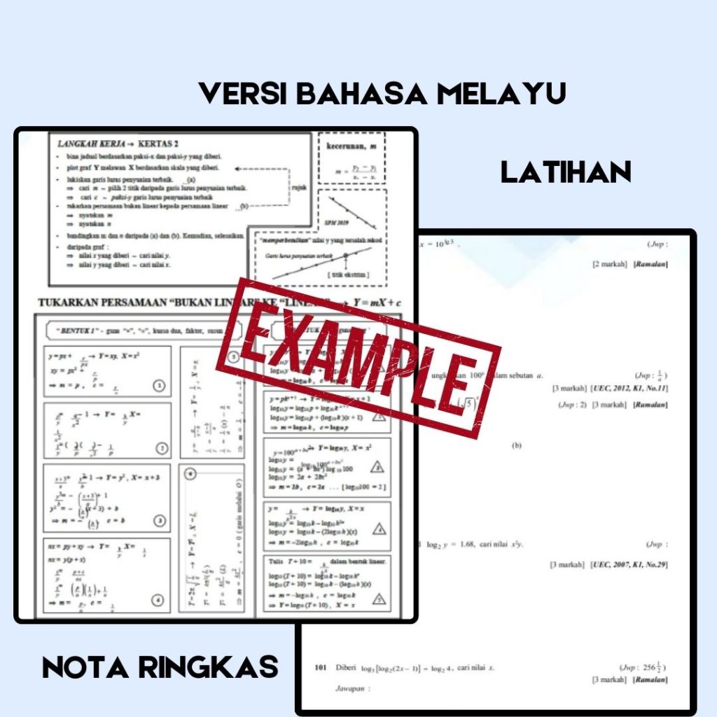 Modul Matematik Tambahan Tingkatan 4 & 5 SPM KSSM Nota & Latihan ...