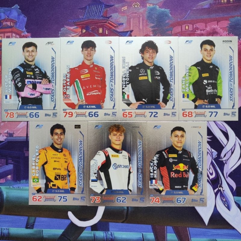 Kimi Antonelli サイン Topps この上ない F1 カード