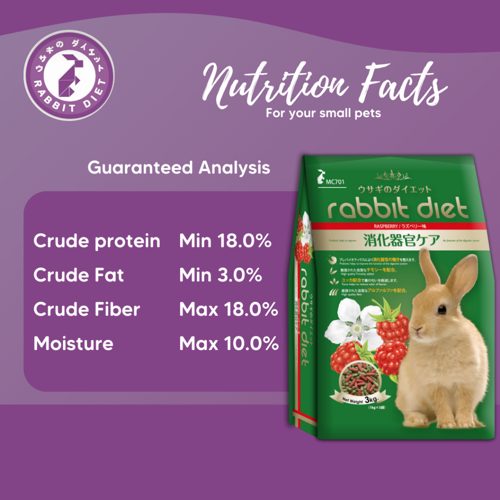 Rabbit Diet Dry Food - Raspberry Flavour (3kg) | Shopee Malaysia