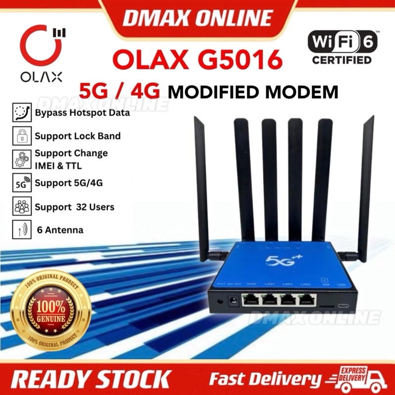 OLAX G5016 ( 5G 2.5Gbps 4LAN 32 WIFI) 4G/5G MODEM SUPPORT SIM CARD ...