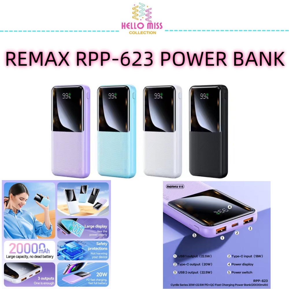 REMAX RPP-623 20000mAh CYNLLNE SERIES PD20W + QC22.5W POWER BANK WITH ...