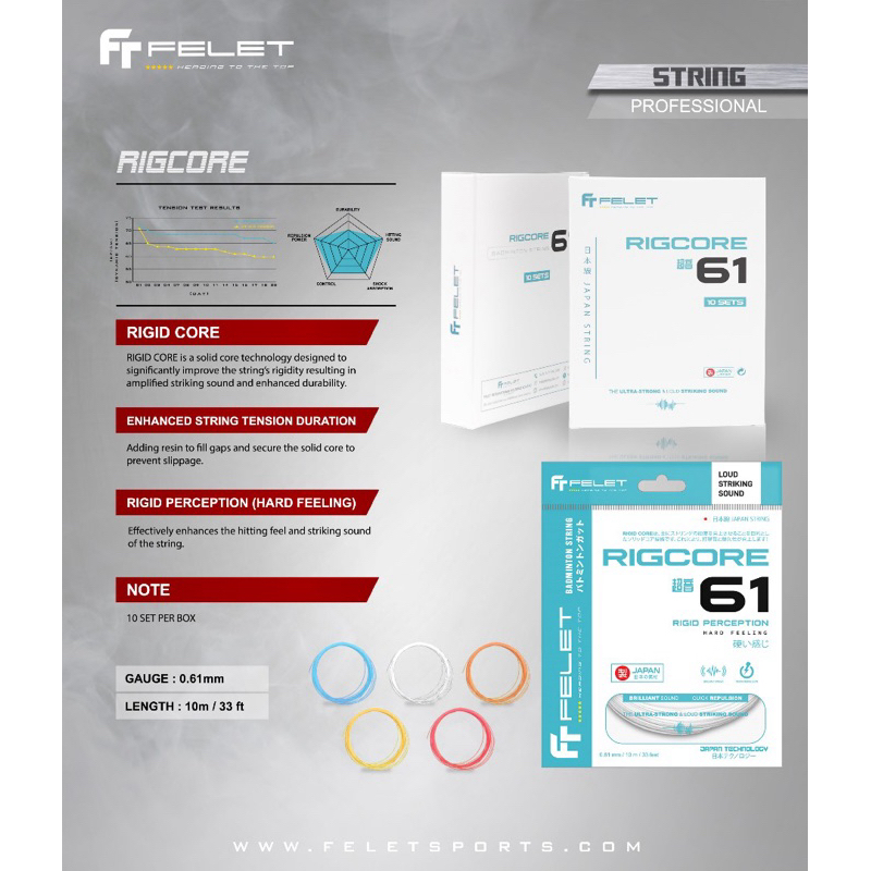 FELET RIGCORE 61 0.61mm Badminton String 100%ORIGINAL Japan Technology ...