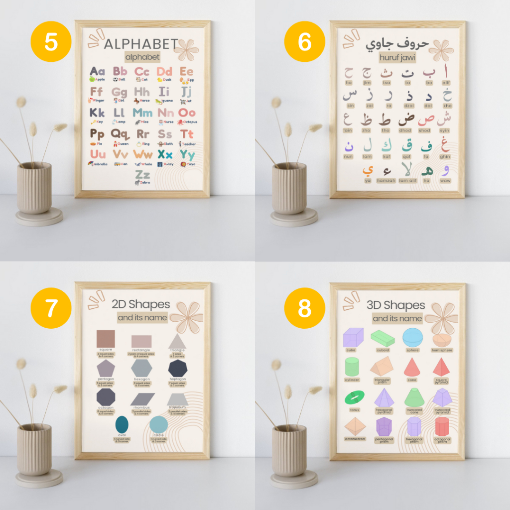 A4 SIZE | AESTHETIC Educational Poster | ABC, NUMBERS, HURUF JAWI ...