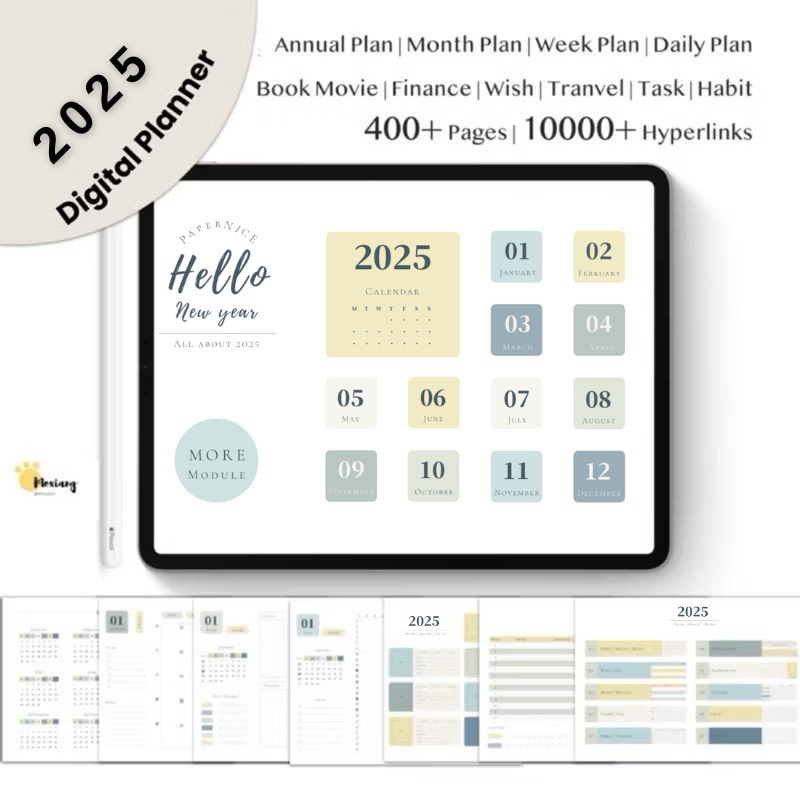 2025 Digital Planner All about 2025 Annual Journal Planner Yearly ...