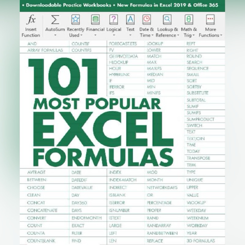 ⚡️INSTANT⚡️101 Most Popular Excel Formulas with step by step ...