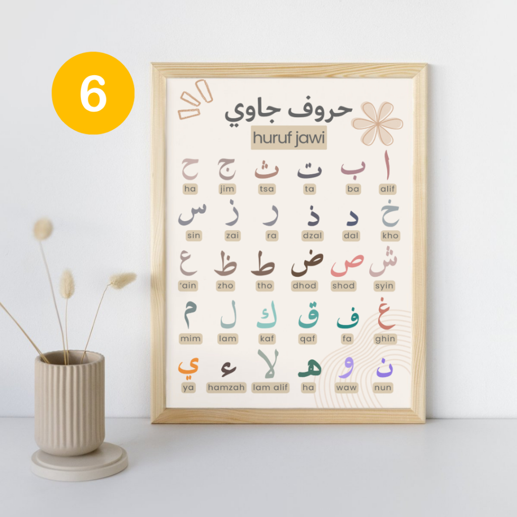 A4 SIZE | AESTHETIC Educational Poster | ABC, NUMBERS, HURUF JAWI ...