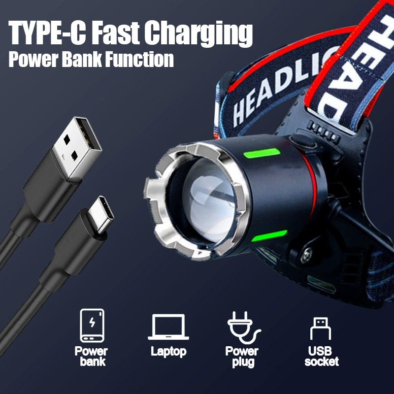 Water Proof Headlamp Induction Led Head Flashlight Rechargeable IPX65 ...