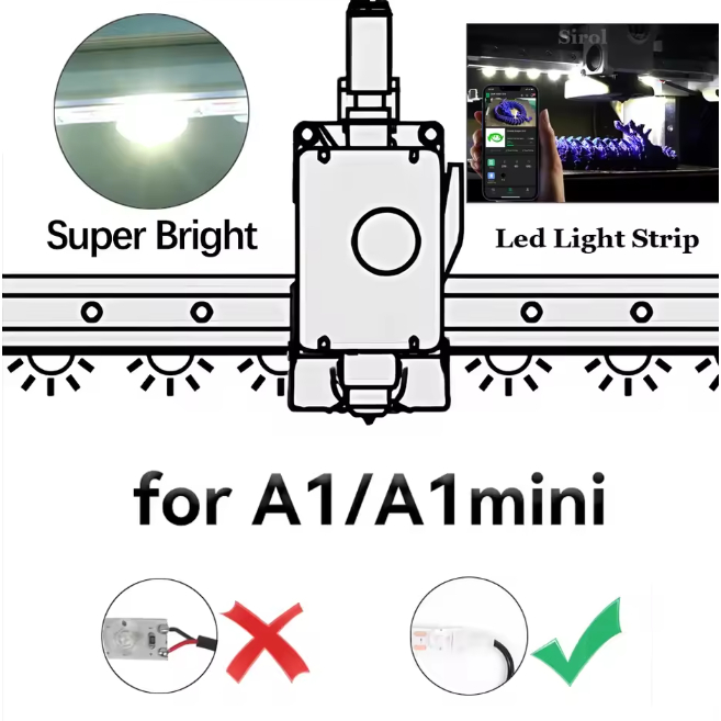 LED Kit for Bambu Lab A1 Series, Bambu Lab A1 Mini LED Kit for 3D ...