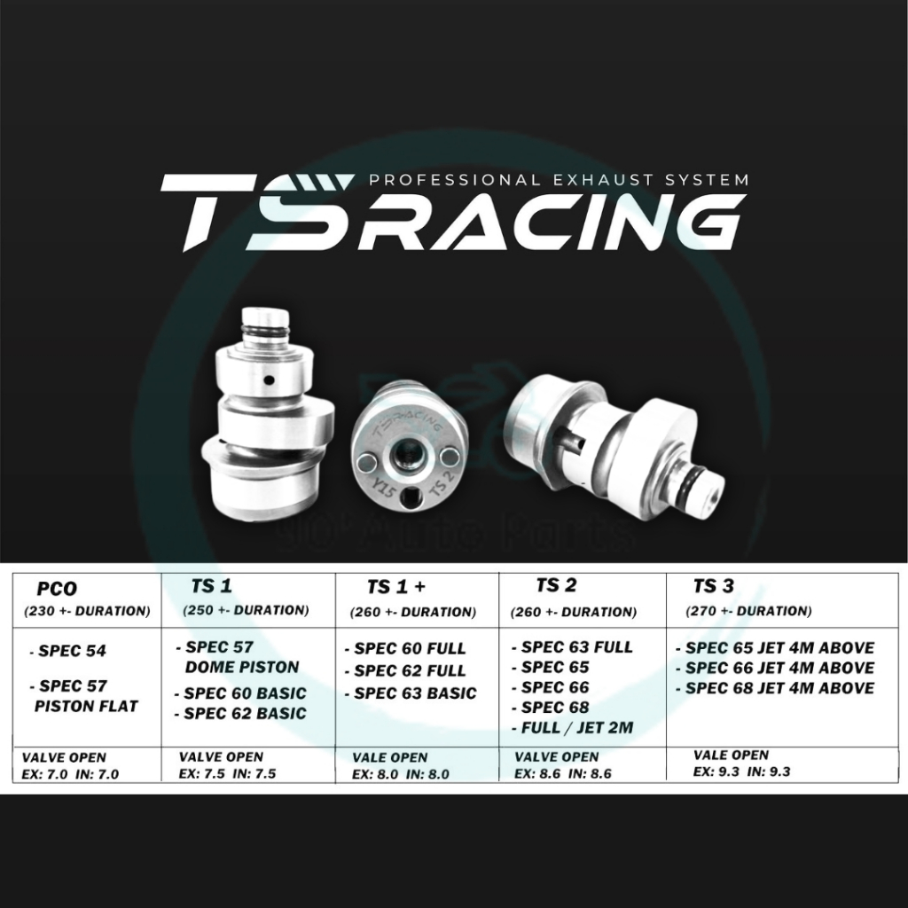 TS RACING CAM PCO RACING CAMSHAFT PCO YAMAHA LC135 LC 135 Y15 Y15ZR ...