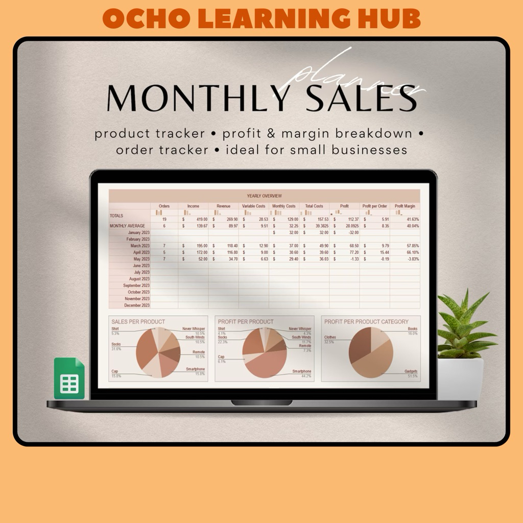 Automated Monthly Sales Tracker Planner Template with Google Sheets ...
