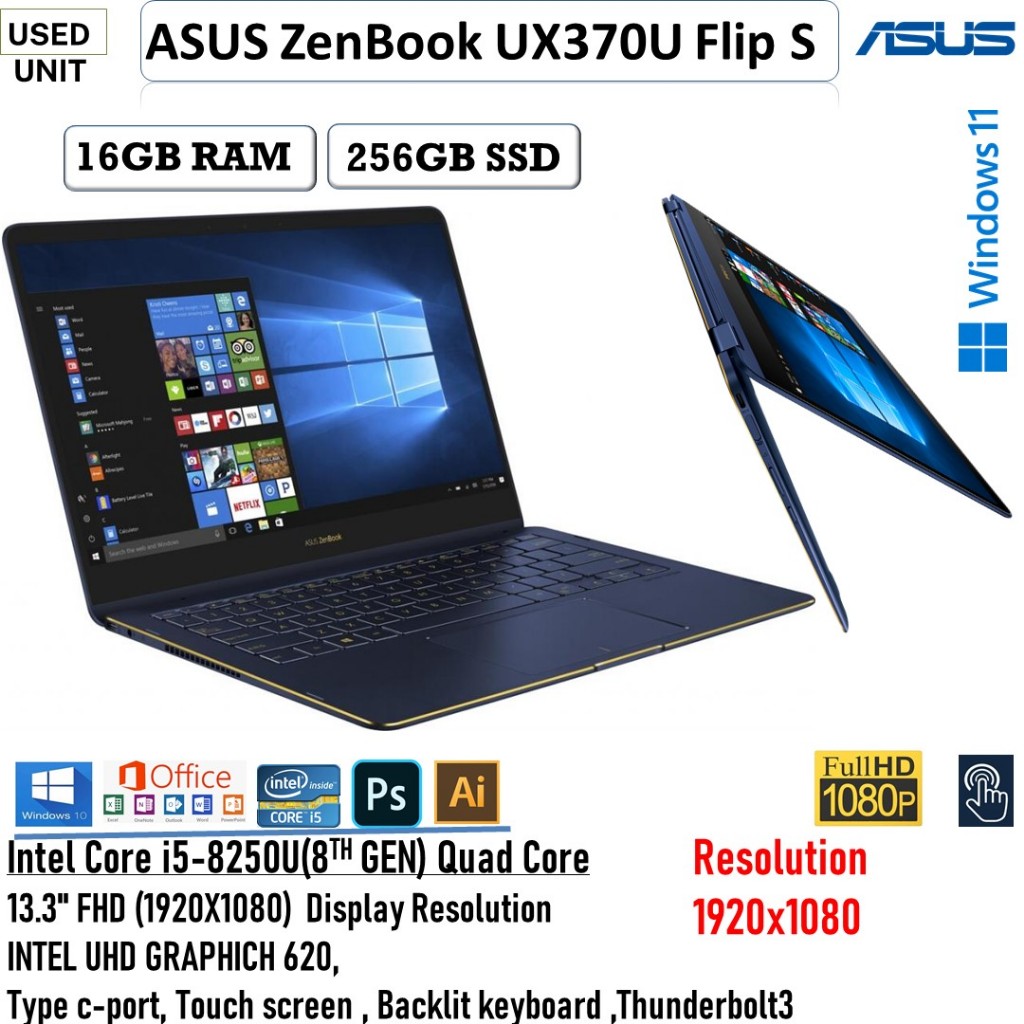 ASUS ZenBook Flip S（Corei5-8250U)（ASUS ZenBook Flip UX461UN  