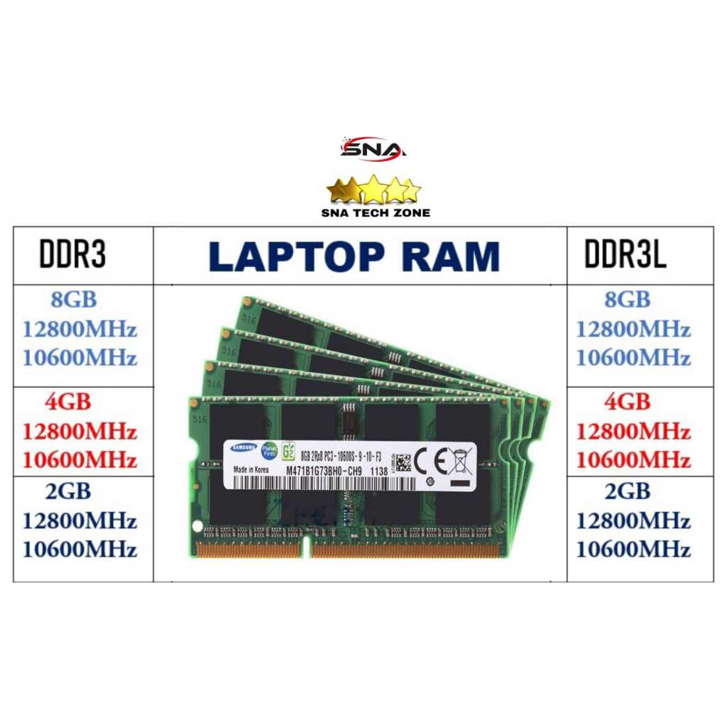 laptop ram - Prices and Promotions - Aug 2026 | Shopee Malaysia