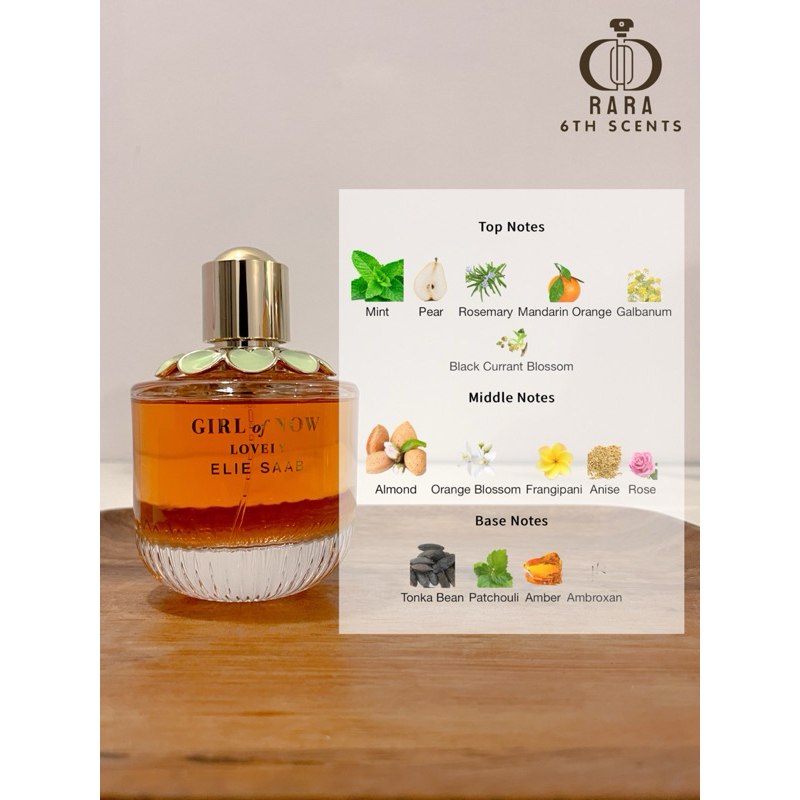 Elie Saab Girl Of Now Lovely EDP (DECANT / TRAVEL SIZE