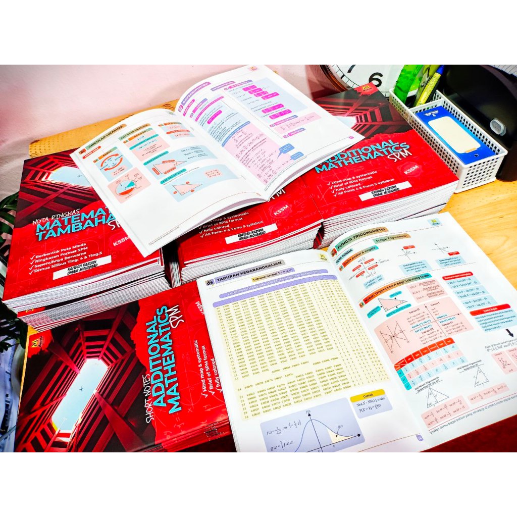 [Wholesale] Nota Ringkas Add Maths SPM KSSM versi BM MUHamba Tinta ...
