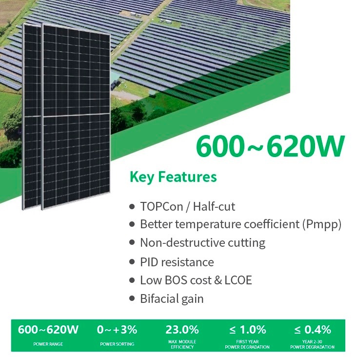 600~620W Ultra-High Power PV Modules N-Type TOPCon / Half-Cut 4.0 cell ...