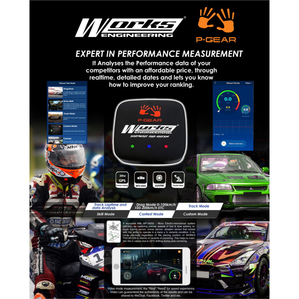 Works Engineering P Gear Southeast Asia Edition (Device Only) | Shopee ...