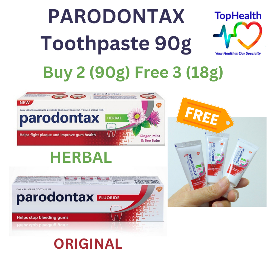 PARODONTAX Toothpaste to Help Fight Plaque and Improve Gum Health ...