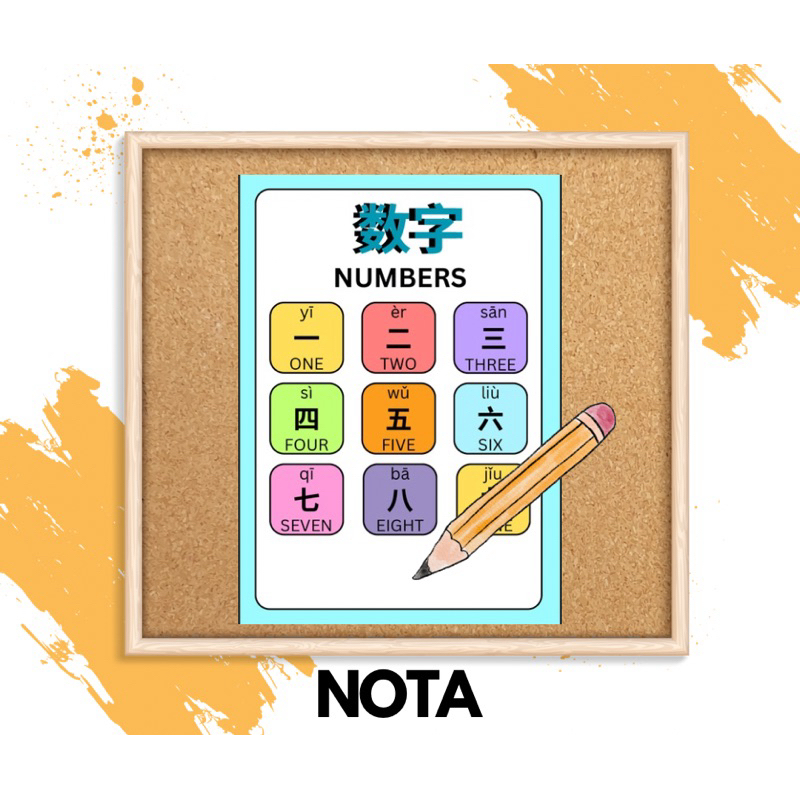 [PDF] 数字 NOMBOR NOTA | HIASAN KELAS ABM | LATIHAN TOPIK : NOMBOR DALAM ...