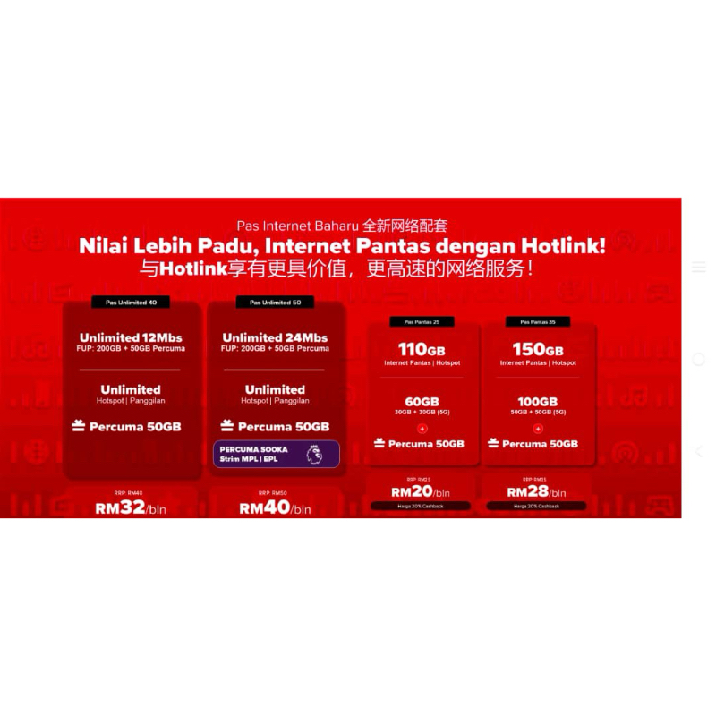 HOTLINK PANTAS & UNLIMITED PREPAID BAHARU ( SELLER REGISTER / SELLER ...