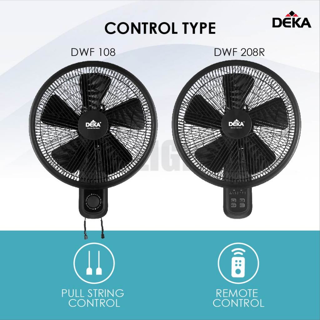 (Sirim) DEKA Fan DWF108 DWF208R Wall Fans 16