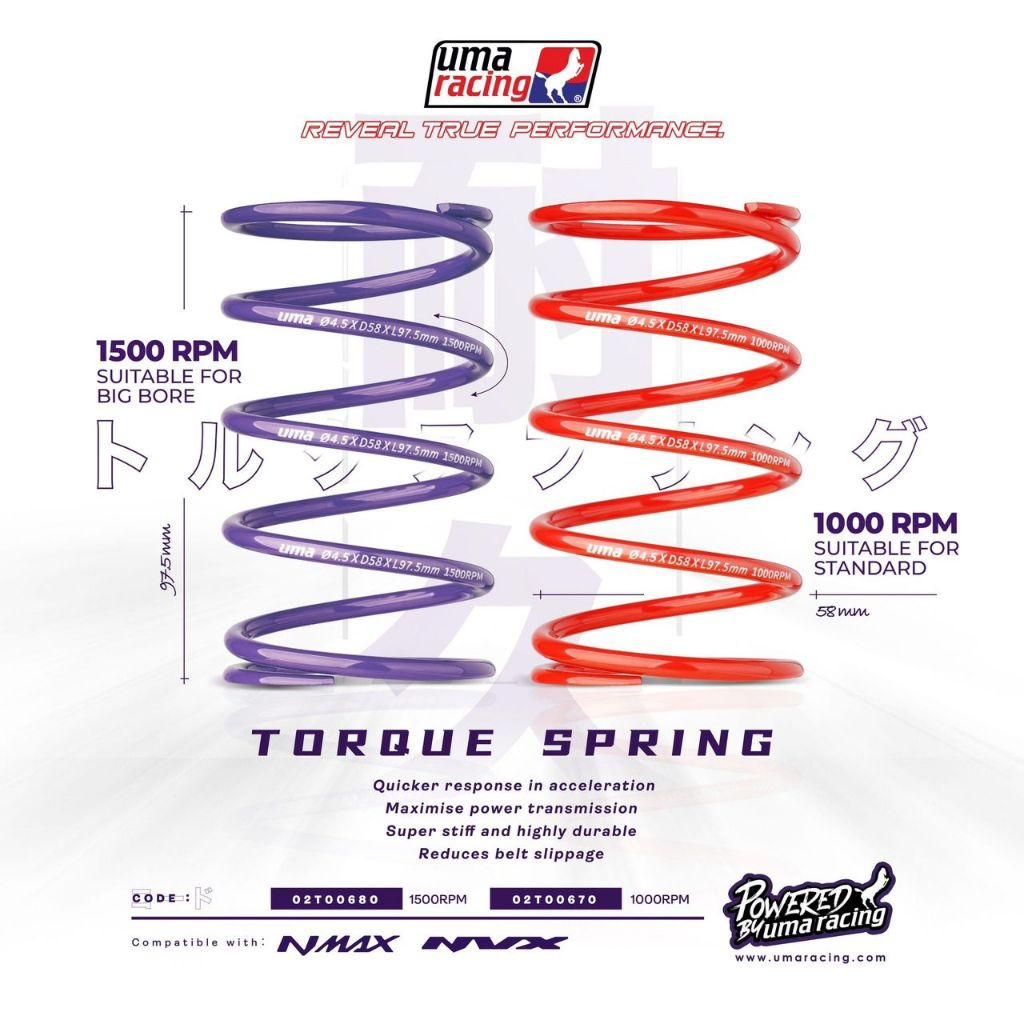 Uma Racing Torque Spring N-Max155 , Nvx155 NVX NMAX V1 / NMAX V2 / NVX ...