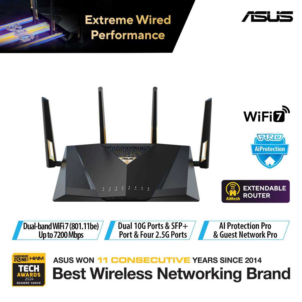 ASUS RT-BE88U Dual-band WiFi 7 AiMesh Extendable Performance Router, 4K ...