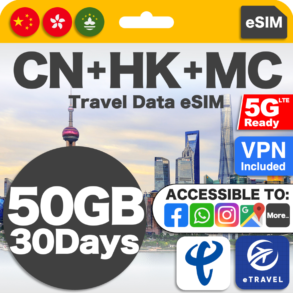 eSIM China + Hong Kong + Macau with VPN Unlimited Data 中港澳 | eTravel ...