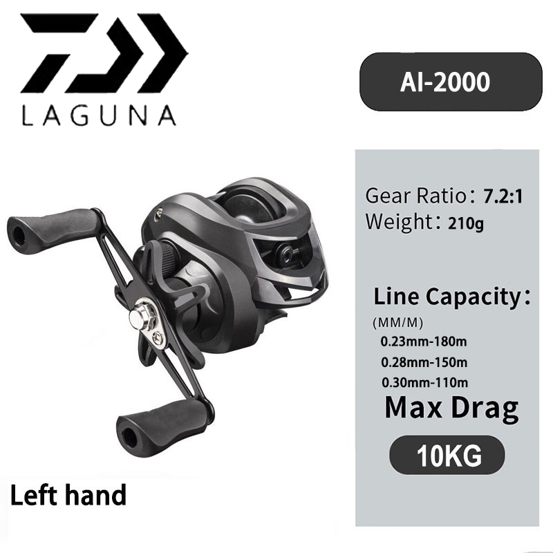 DAIWA 2025 NEW Reel Casting Reel Bc Reel Fishing Reel 6.3:1