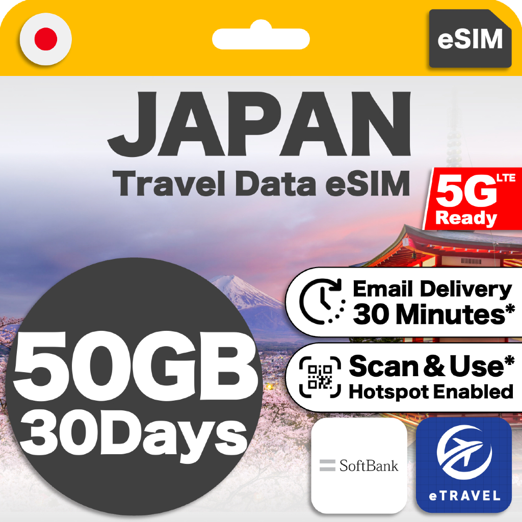 eSIM Japan 5G Softbank Unlimited High Speed Data | eTravel Tokyo Osaka ...