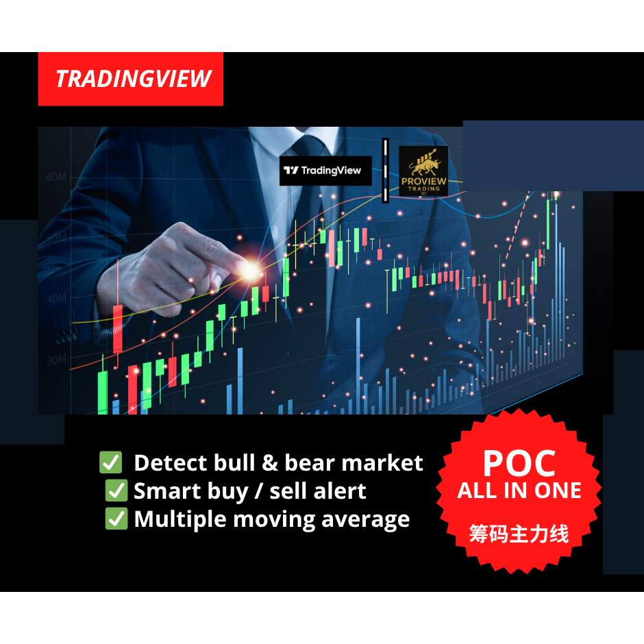 POC ALL IN ONE TRADINGVIEW INDICATOR 筹码主力线 | Shopee Malaysia