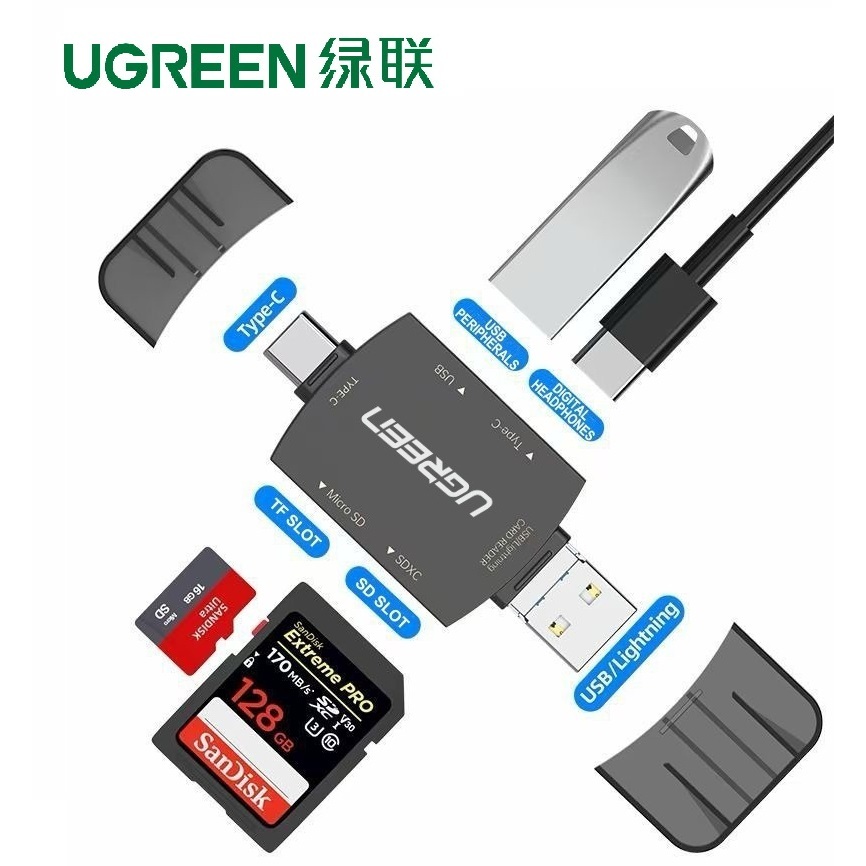 UGREEN USB3.0 Card Reader Dual High Speed SD TF Reader Card For Mobile ...