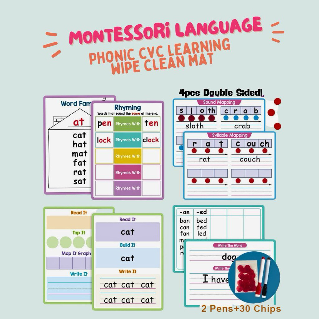 Dry Erase Phonics & Spelling Writing Board | Educational Whiteboard for ...