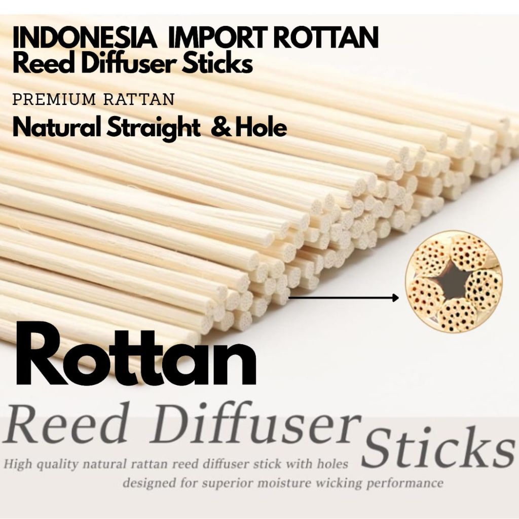 reed diffuser - Prices and Promotions - Aug 2026 | Shopee Malaysia