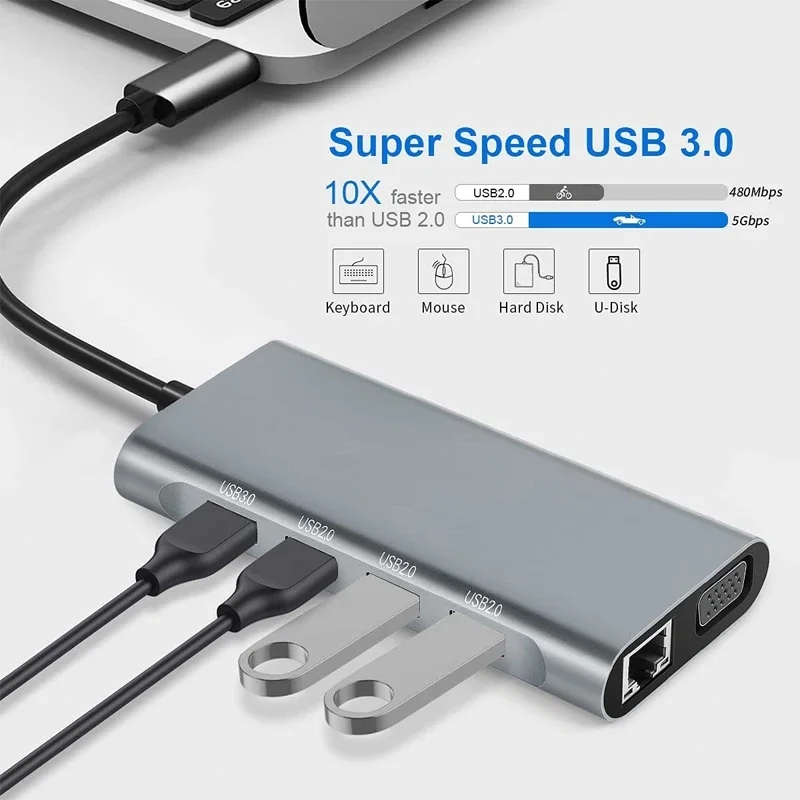 11 in1 HUB Type-C Docking Station Suitable for Laptop Computer Network ...