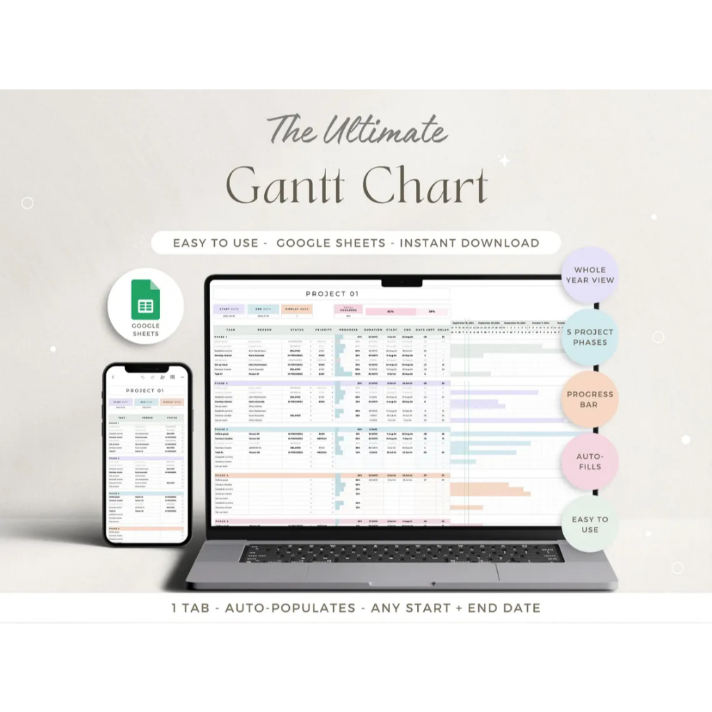 Gantt Chart Spreadsheet Small Business Project Planner Task Tracker ...
