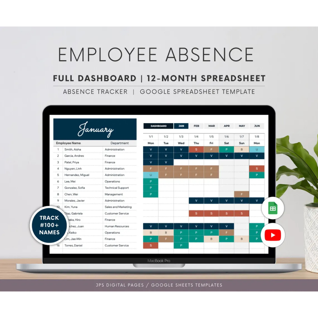 Employee Staff Absence Tracker & Dashboard Google Sheets Template ...