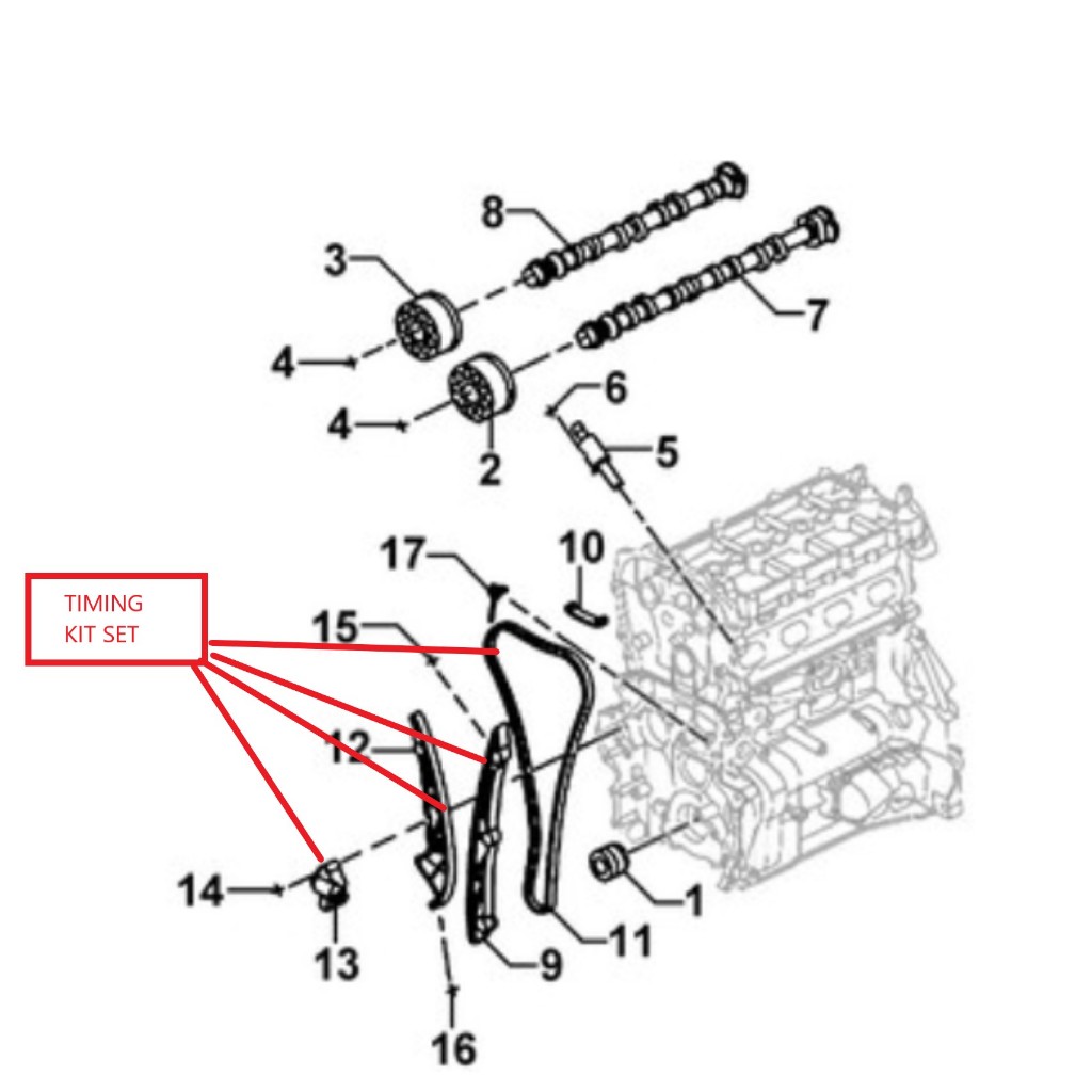 100% ORIGINAL GEELY PROTON X70 1.8CC CBU TIMING KIT SET TIMING CHAIN ...