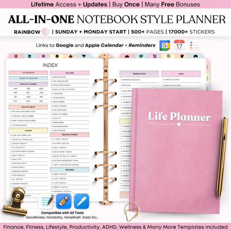 AllinOne Undated Digital Planner 20252026 iPad & Android GoodNotes