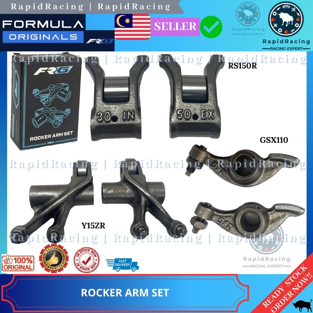 RFS150I (SET=IN+EX)