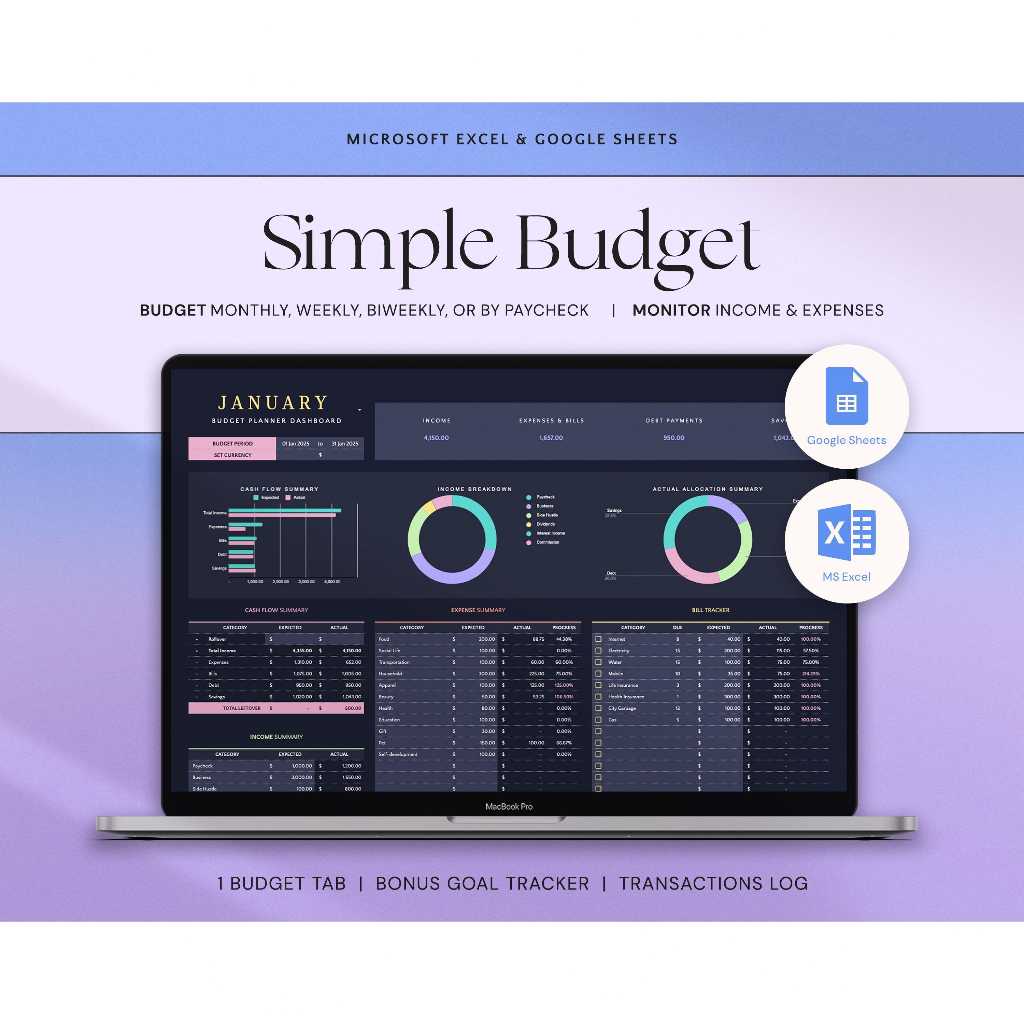 Budget Planner Excel Google Sheets Monthly Paycheck Tracker | Weekly ...