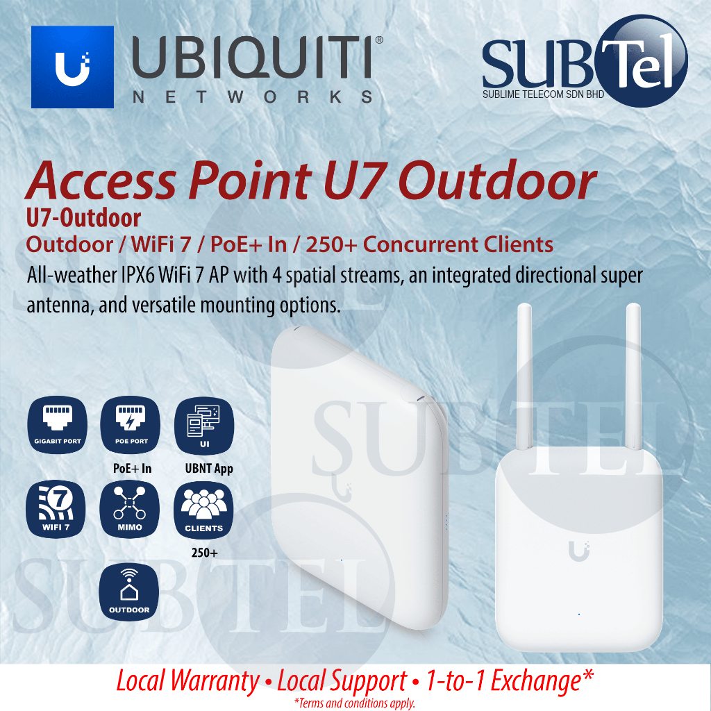 Ubiquiti Access Point U7 Outdoor | WiFi 7 Outdoor Access Point | Long ...