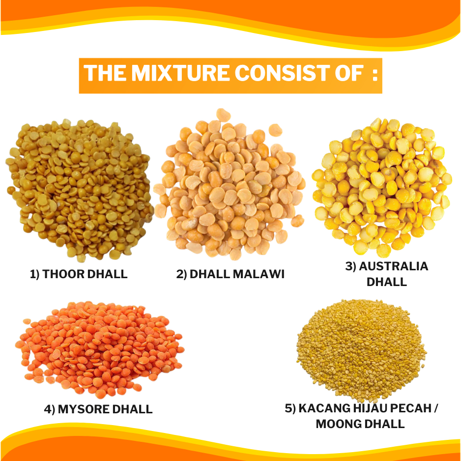 Mixed Dhall | Dhall Campuran | Mixed Lentils | Sambar Curry Dhall ...