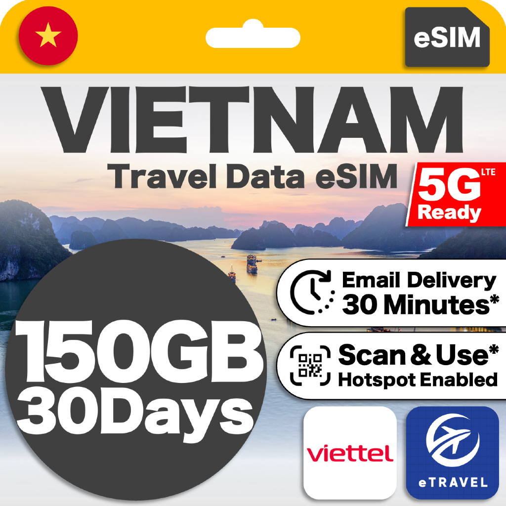 eSIM Vietnam 5G Viettel Unlimited Data | eTravel PhuQuoc Ho Chi Minh ...