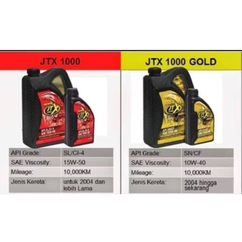 🔥🔥JTX RED / JTX GOLD ENGINE OIL - 1 LITER & 4 LITER (READY STOCK) with ...
