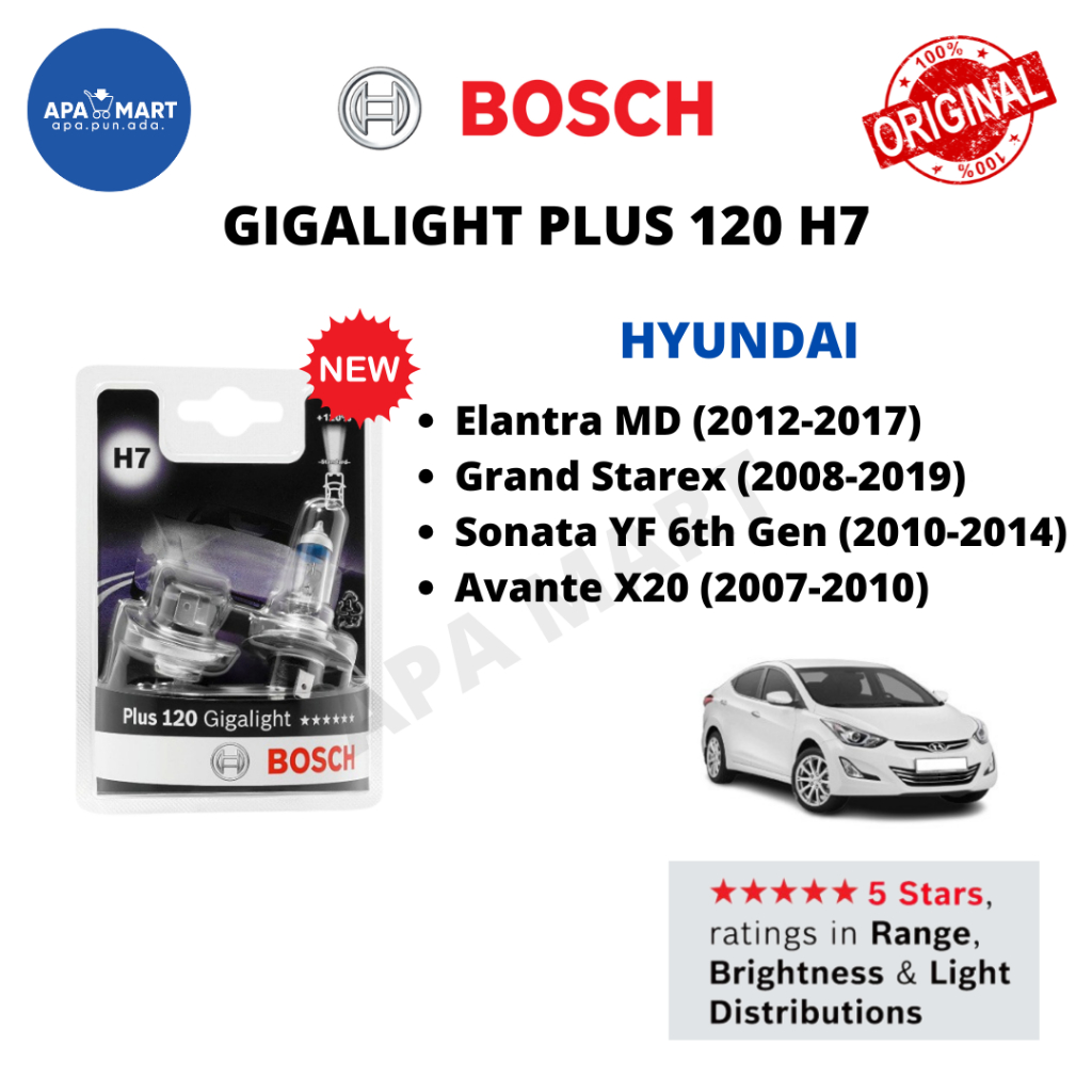 Bosch HB4 Halogen Headlight Bulb (55W) Set Of 2 For Honda Civic FD | Malaysia - View #6