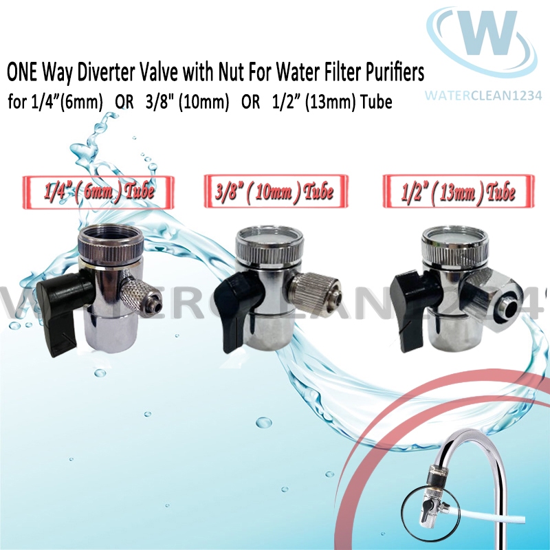 ONE Way Diverter 